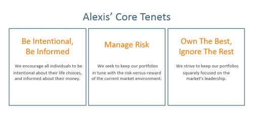 Core Tenets