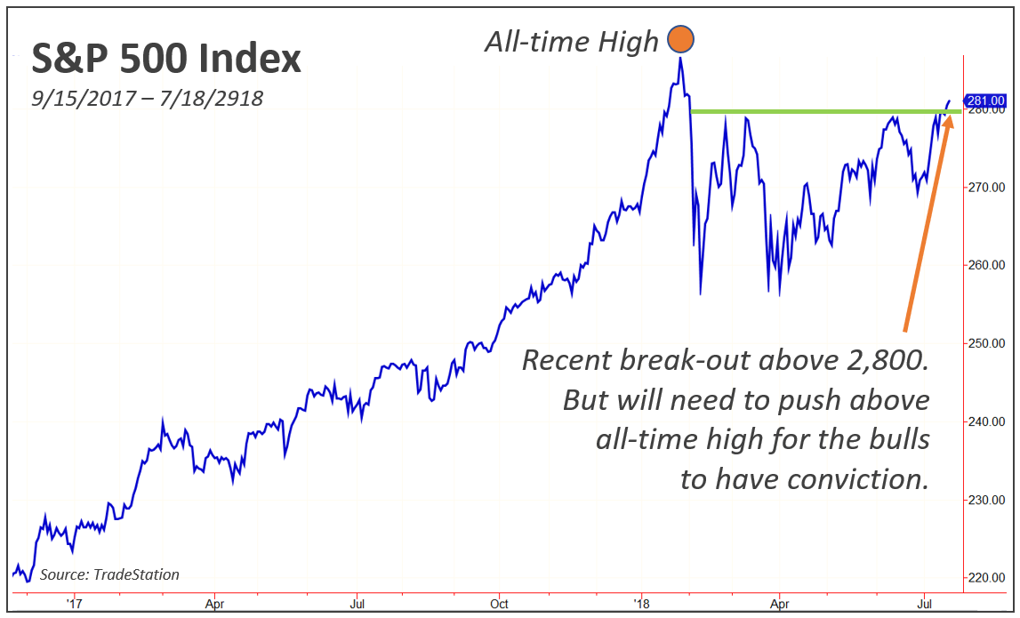 6b278-s26pchart.png