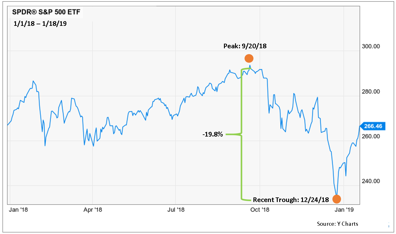 f4d44-q1chart1.png