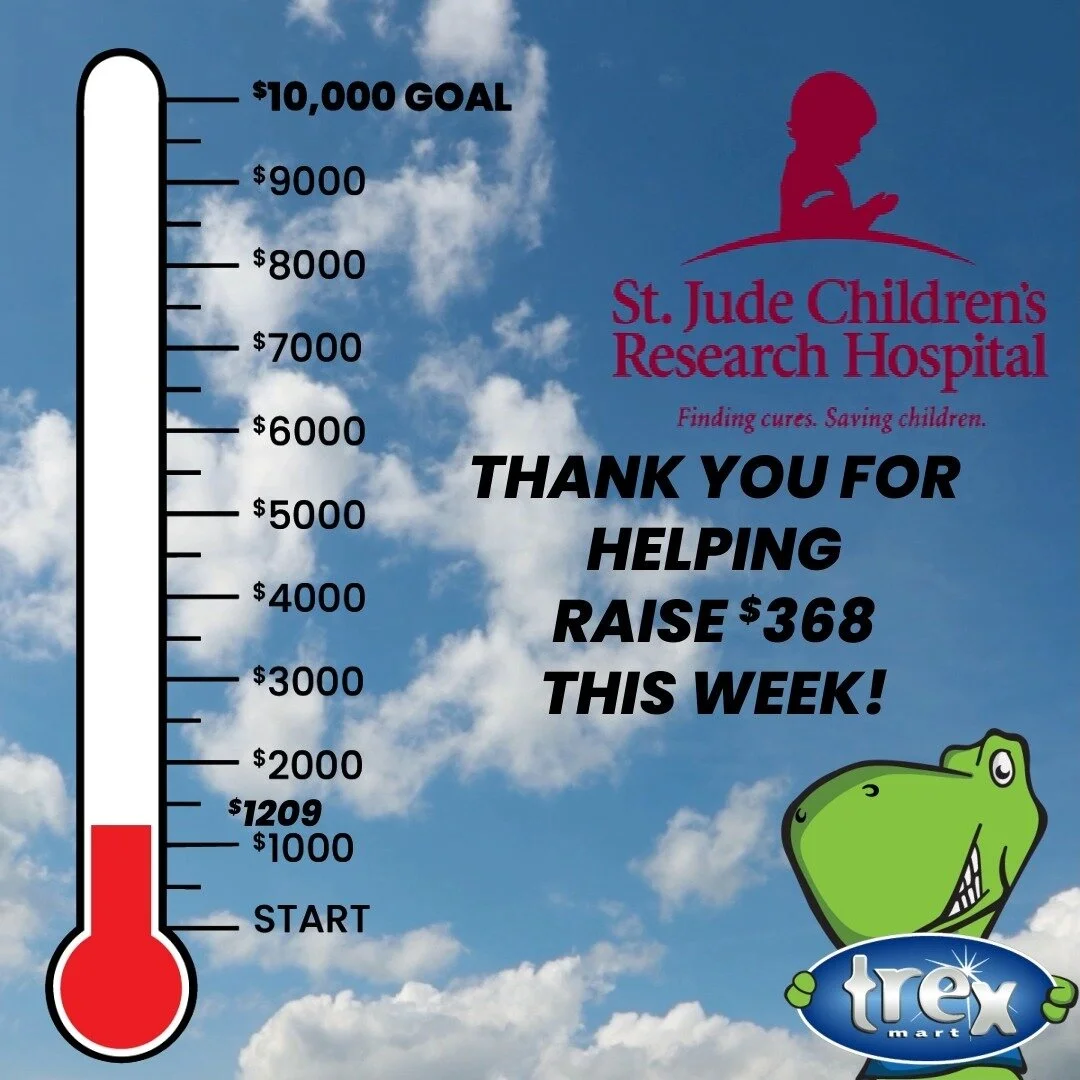 Customer Feedback — Trex Mart