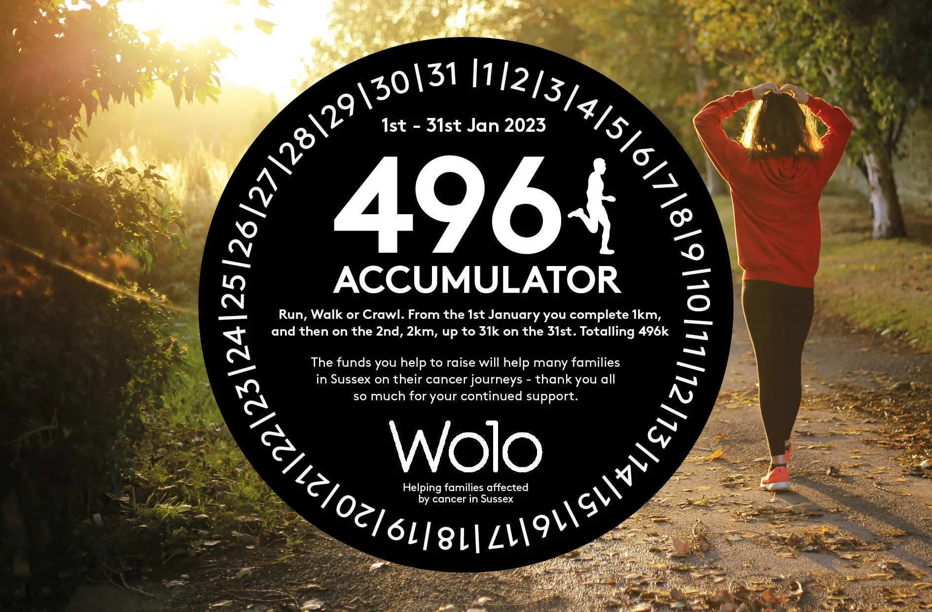 The Wolo Accumulator 2023