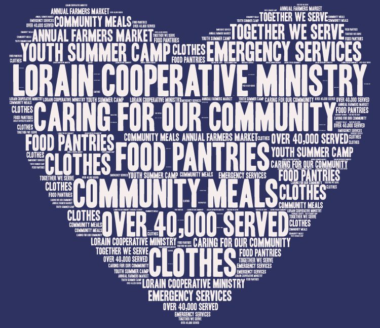 Lorain Cooperative Ministries