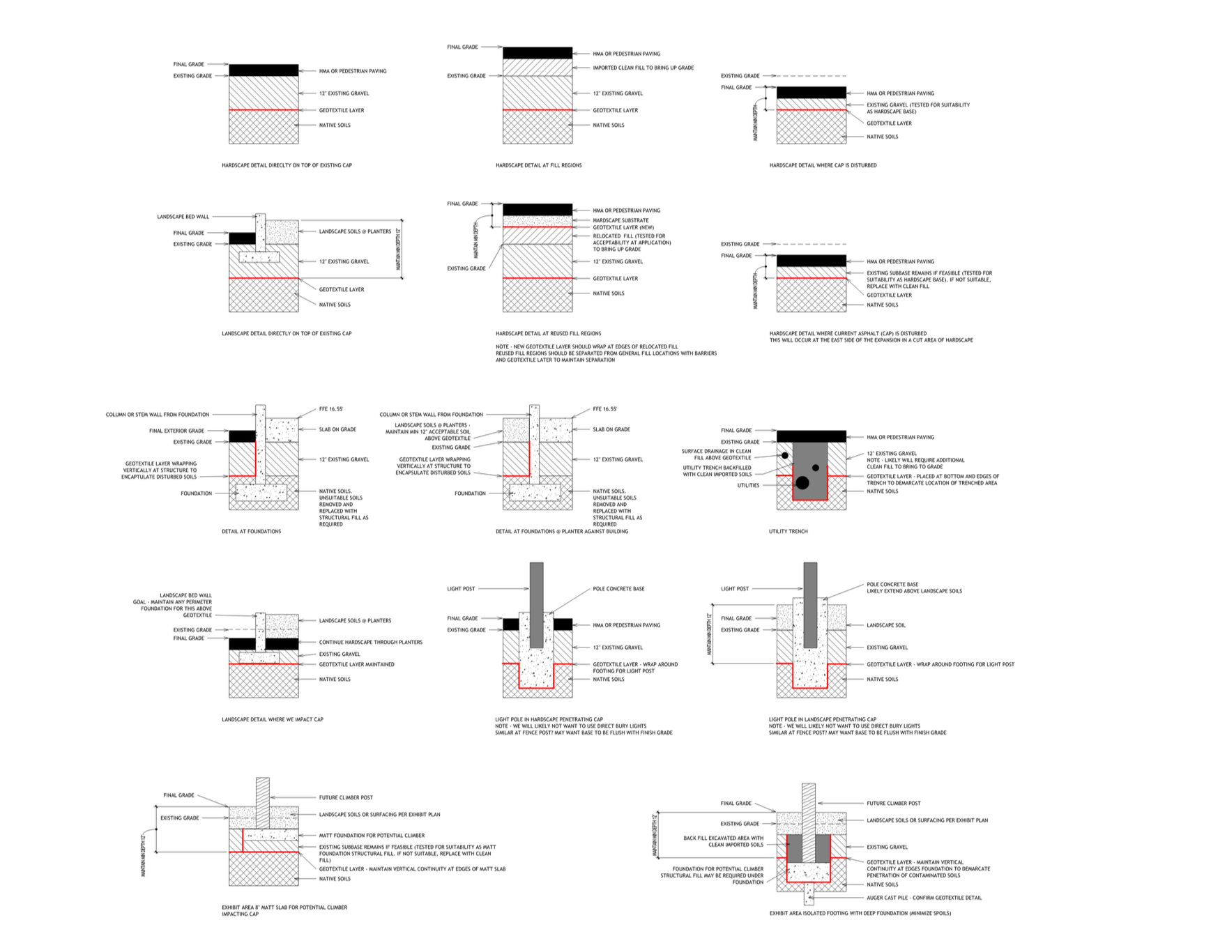 Contaminated Soils Sections