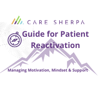 Post-COVID Patient Reactivation