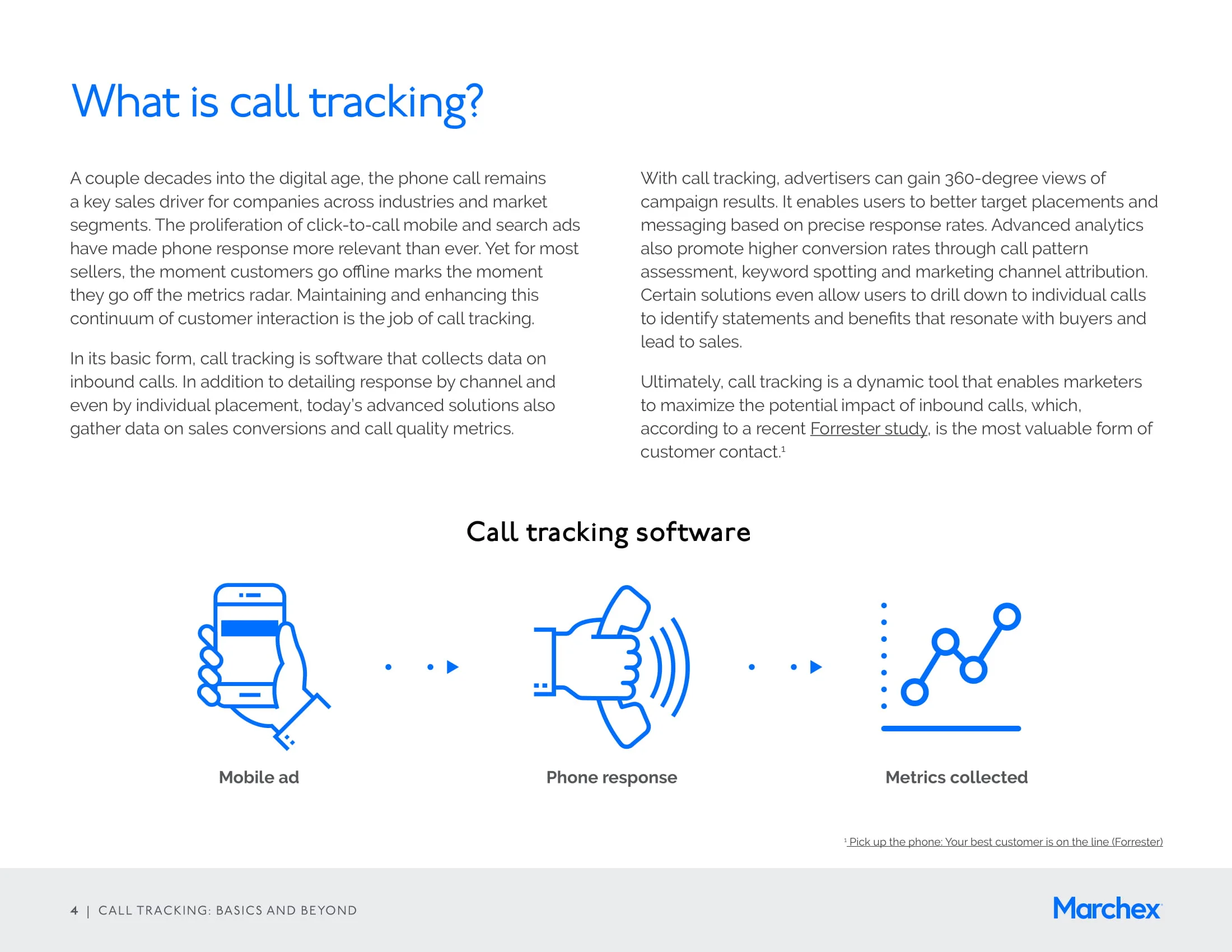 Marchex-Call-Tracking-Basics-and-Beyond-04.jpg