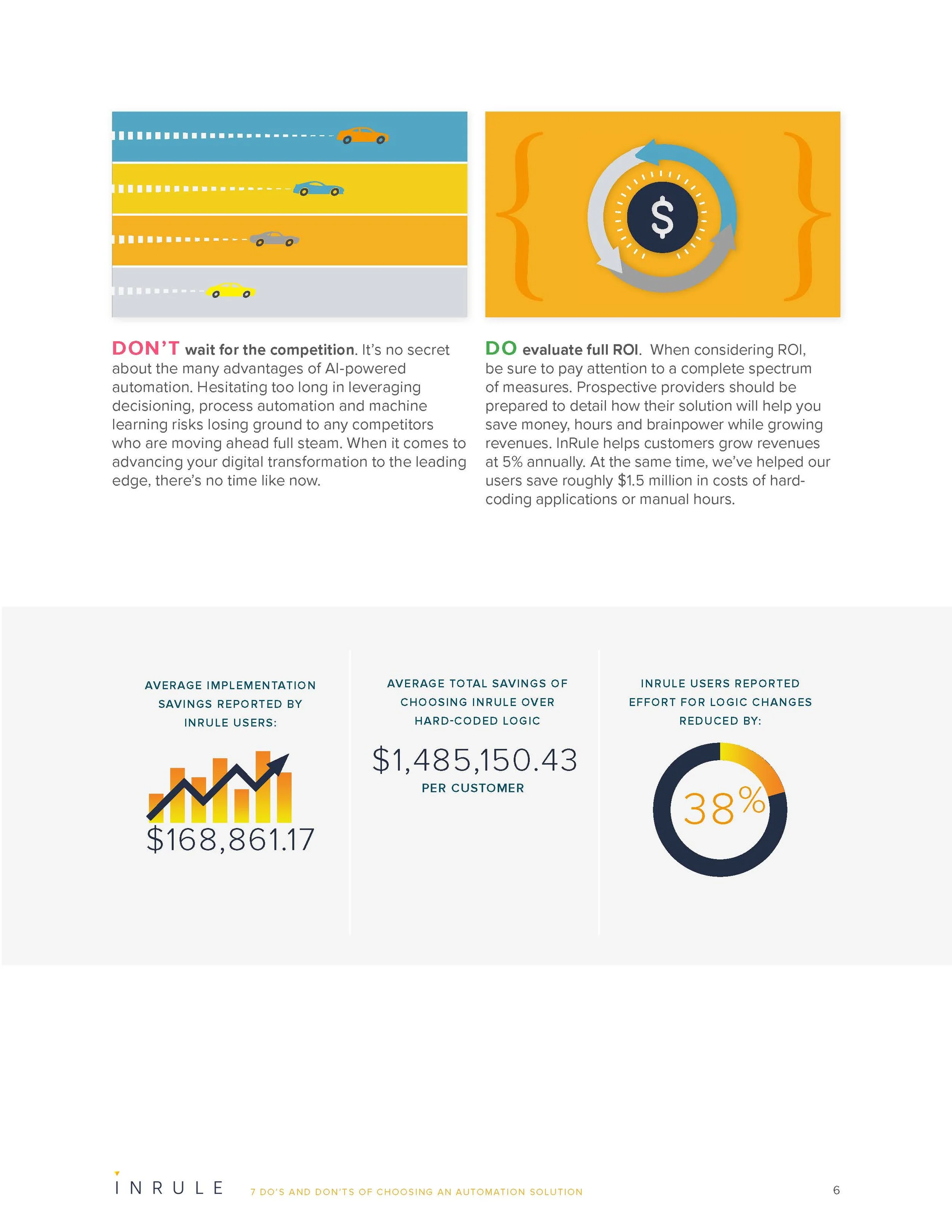 6 InRule_ebook_7DosAndDontsOfChoosingAnAutomationSolutionVFinal-6.jpg