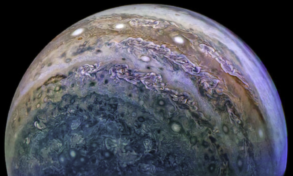 Jupiter Exalted for each Sign.