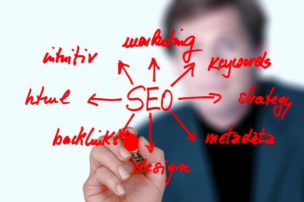 5 Ways Solid SEO and Web Design Work Together to Build Rapport With Google