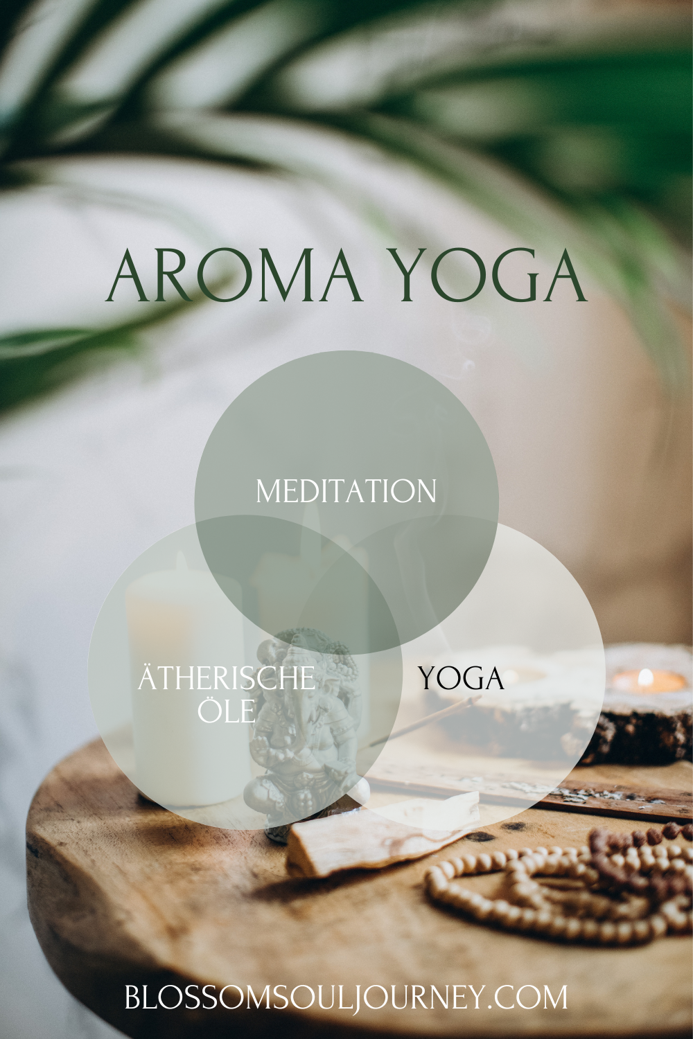 Aroma-Yoga