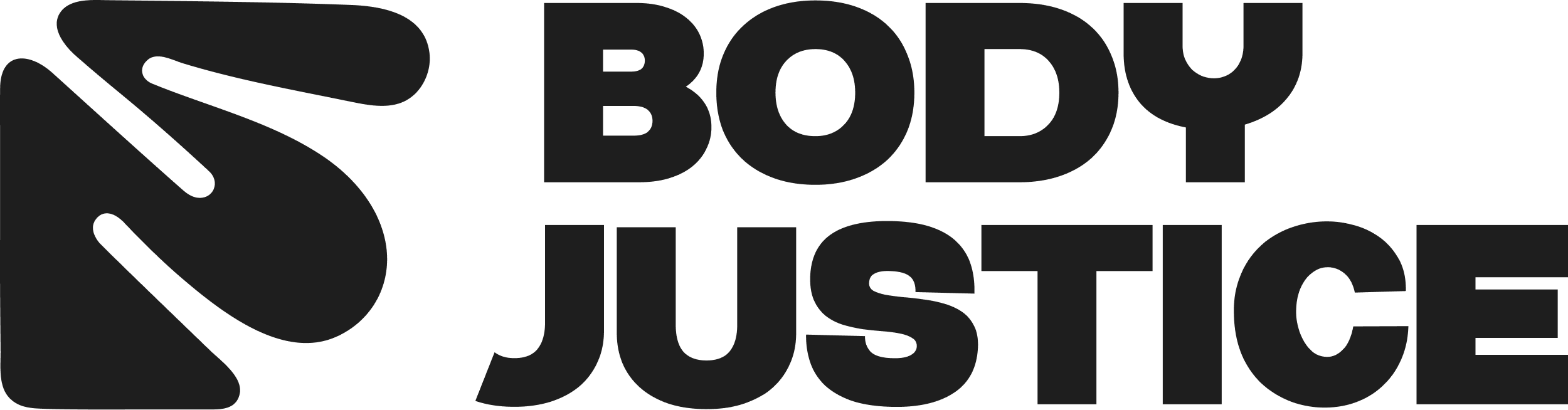 where body image