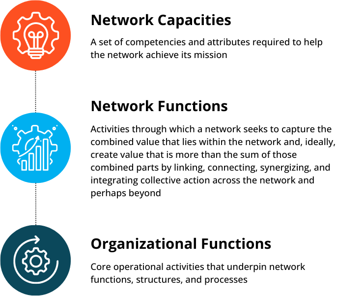 Our Framework — Collective Mind