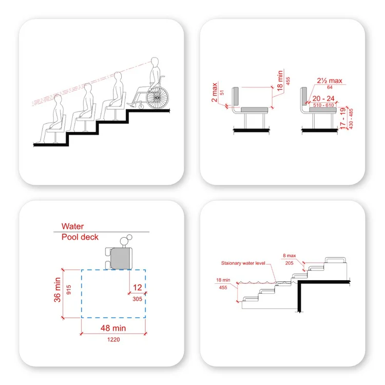 2010 ADA & ICC A117.1 Revit Diagram Collection