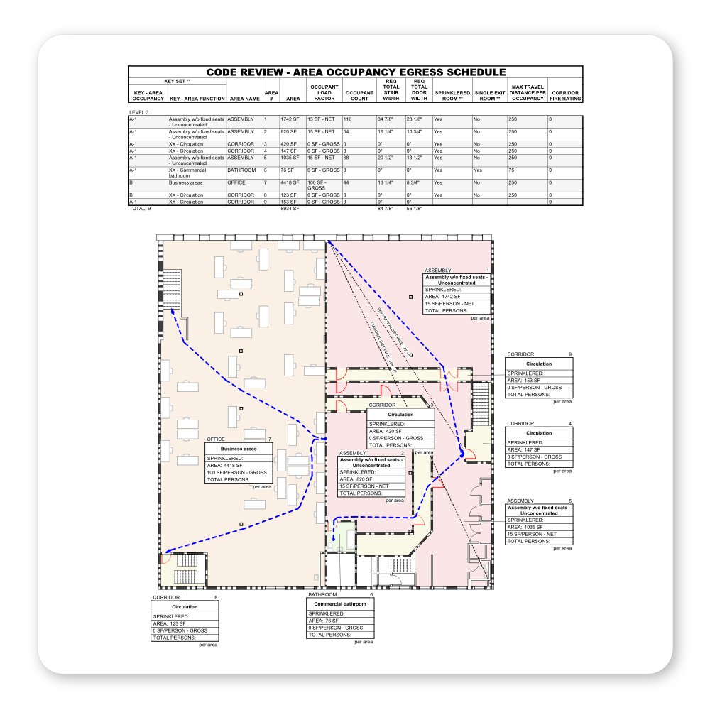 revit project template area analysis for occupancy egress plans