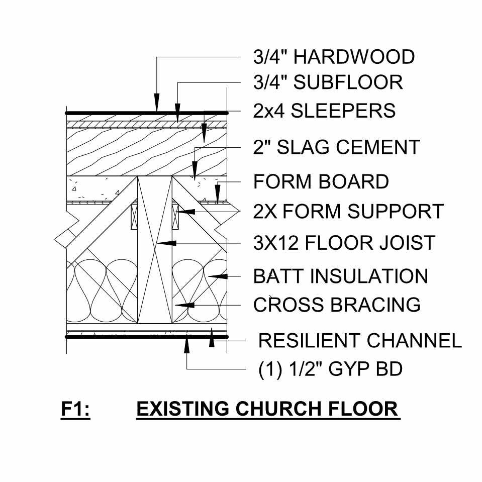 Revit floor section detail options type diagram callout linework and hatching