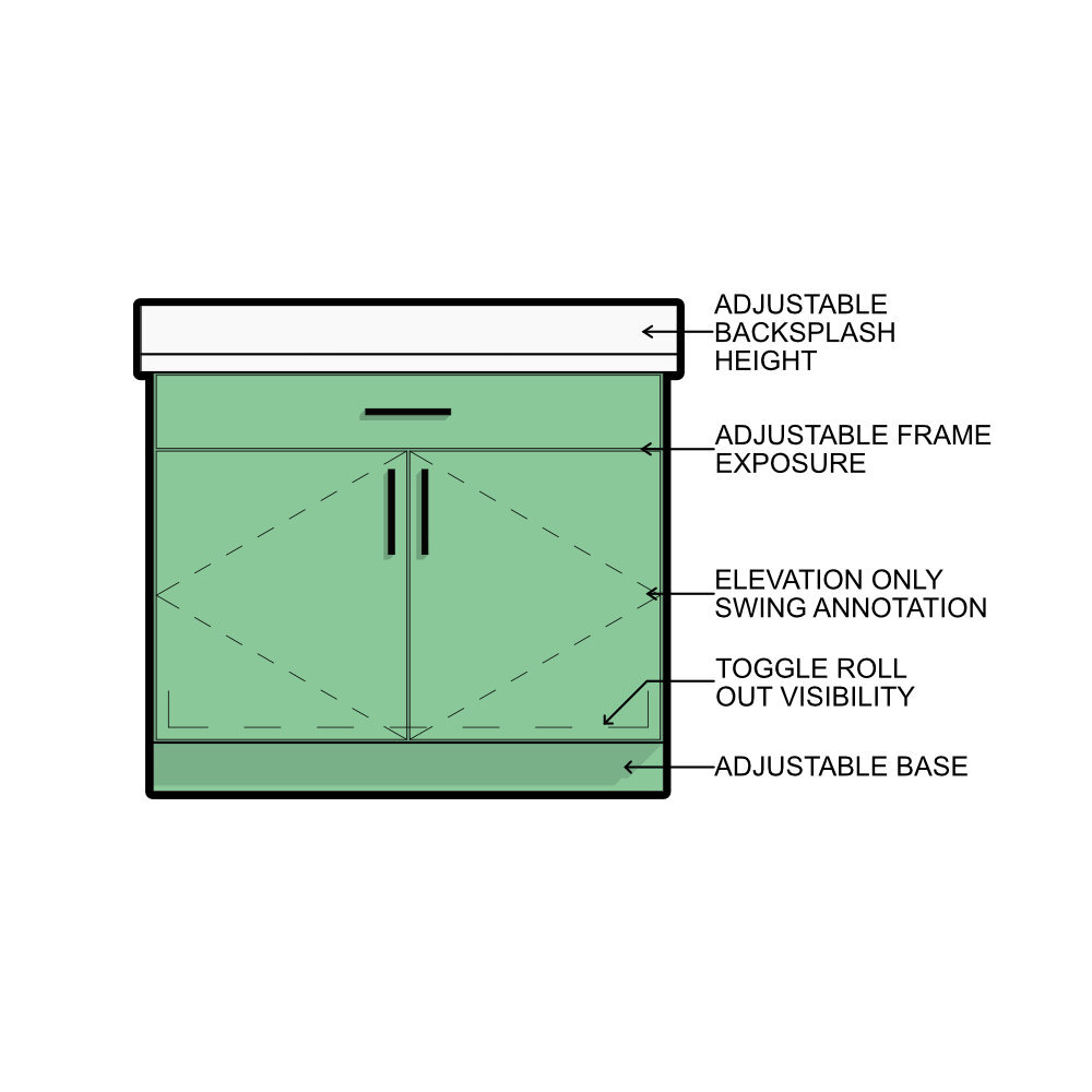 Revit family cabinet flat panel diagram parameter features