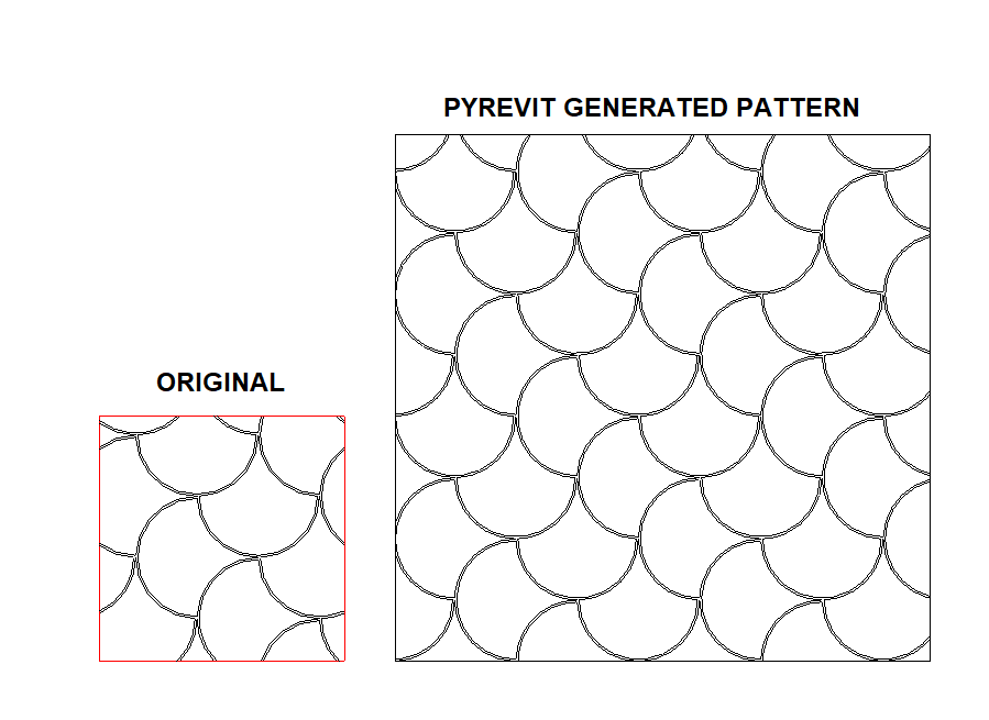 Why Are Revit Hatch Patterns Hard — Revit Template