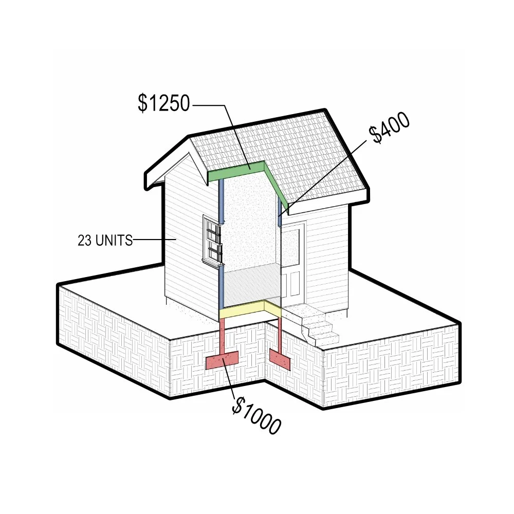 3 Revit Construction Cost Schedule Types Revit Template