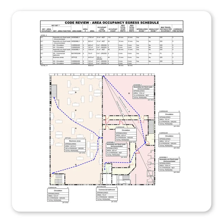 Ultimate Metric Revit Template