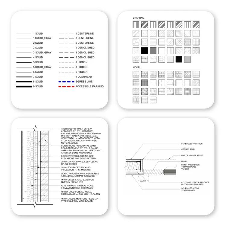 Pattern Metrecal Rvt Design Ultimate Metric Revit Template