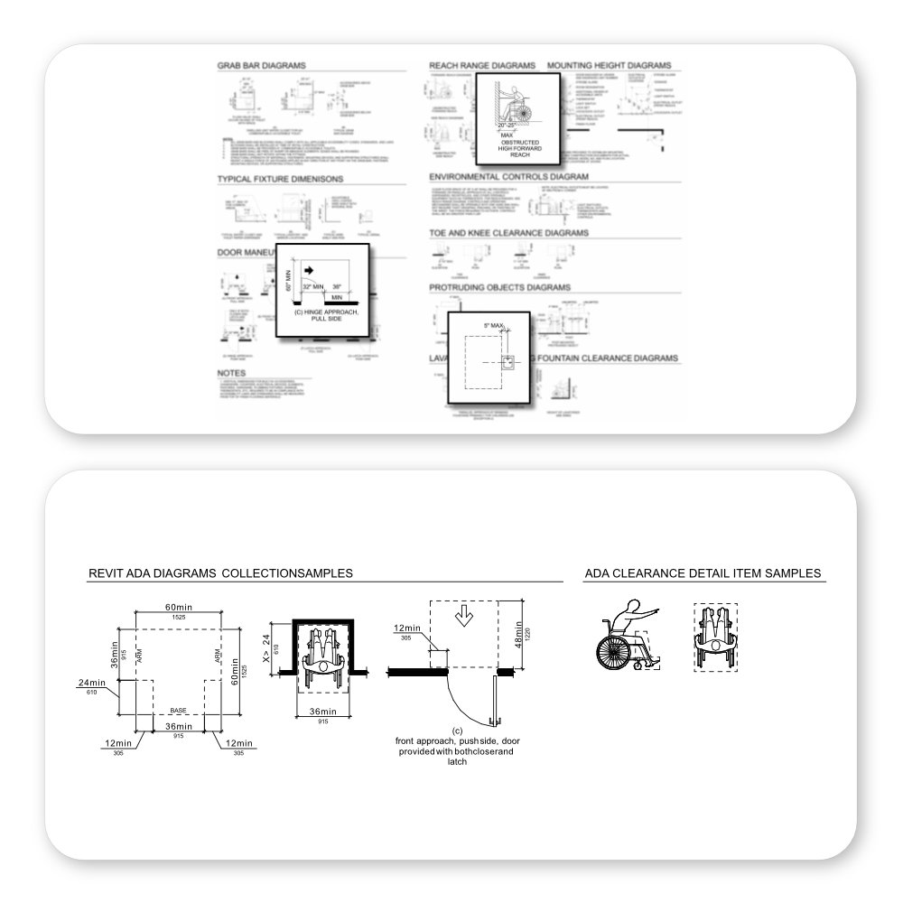 Revit template accessibility diagrams and accessibility free samples