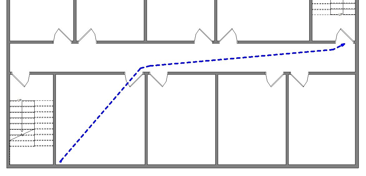 common path of travel distance