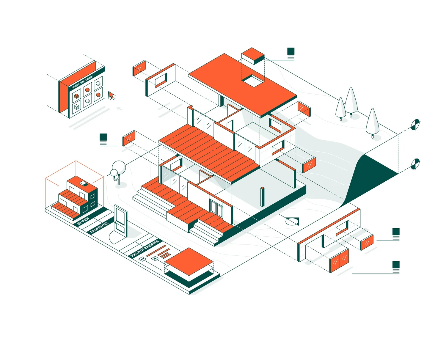 Revit Courses | BIM Template