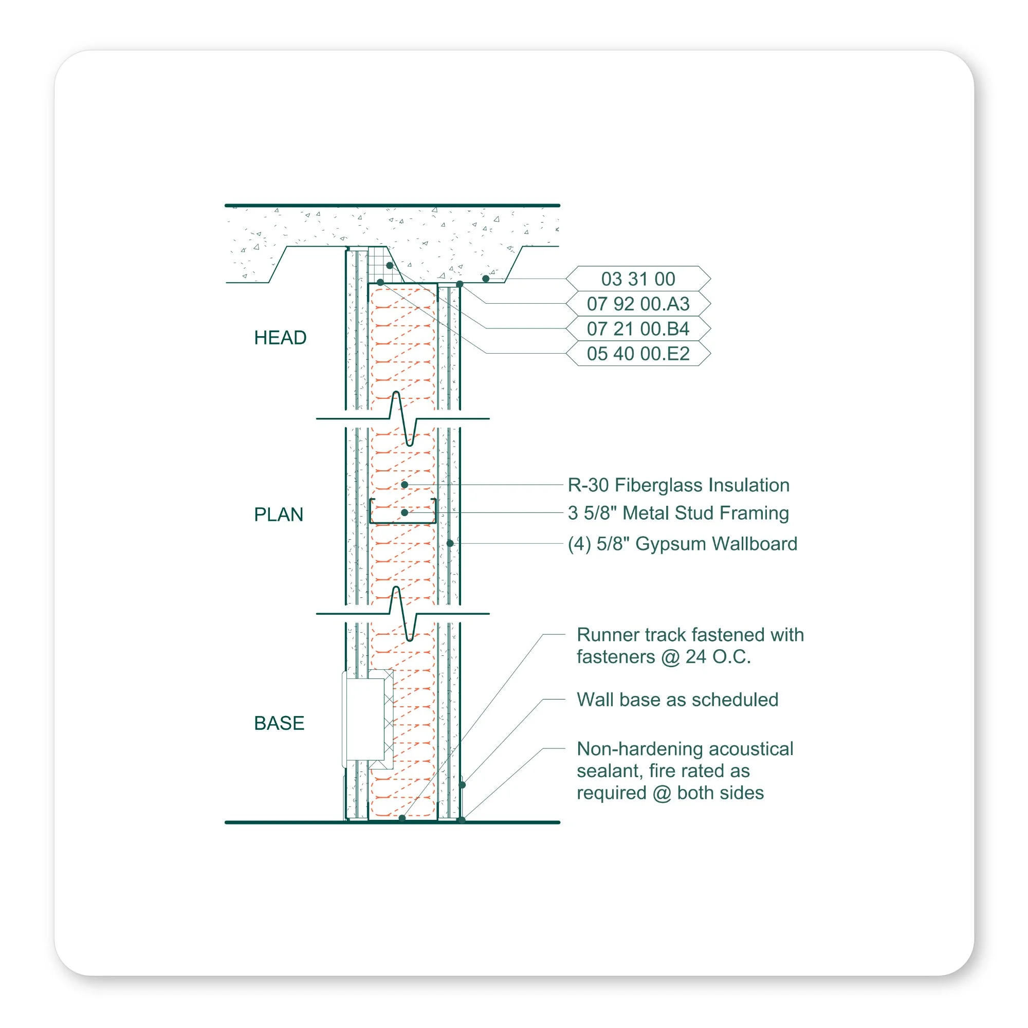 BIM Templates wall section detail using the ultimate detail item collection with different type of notation tagging for keynotes, detail item tags, and text notes