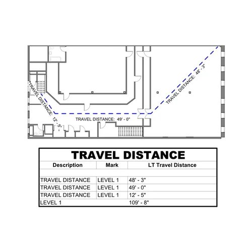 How to Create Automatic Travel Distance Calculations in Revit LT
