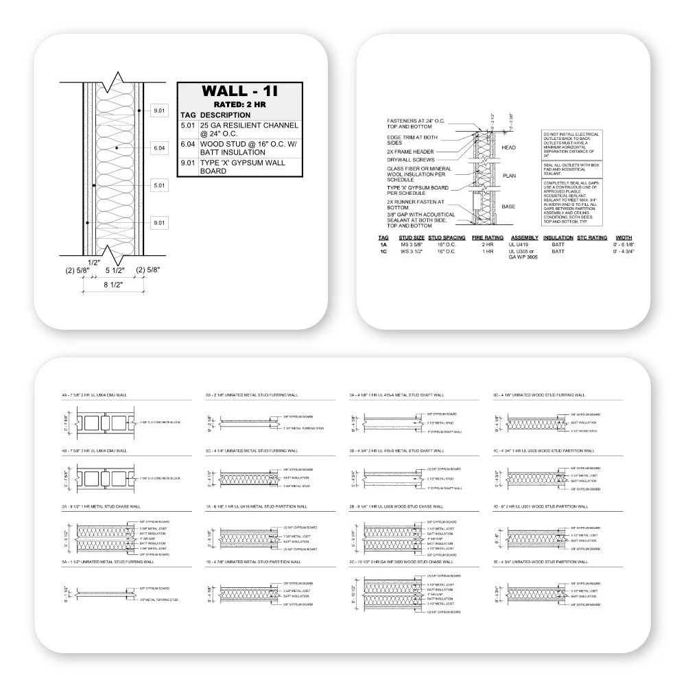 Ultimate Revit Project Template — Revit Template