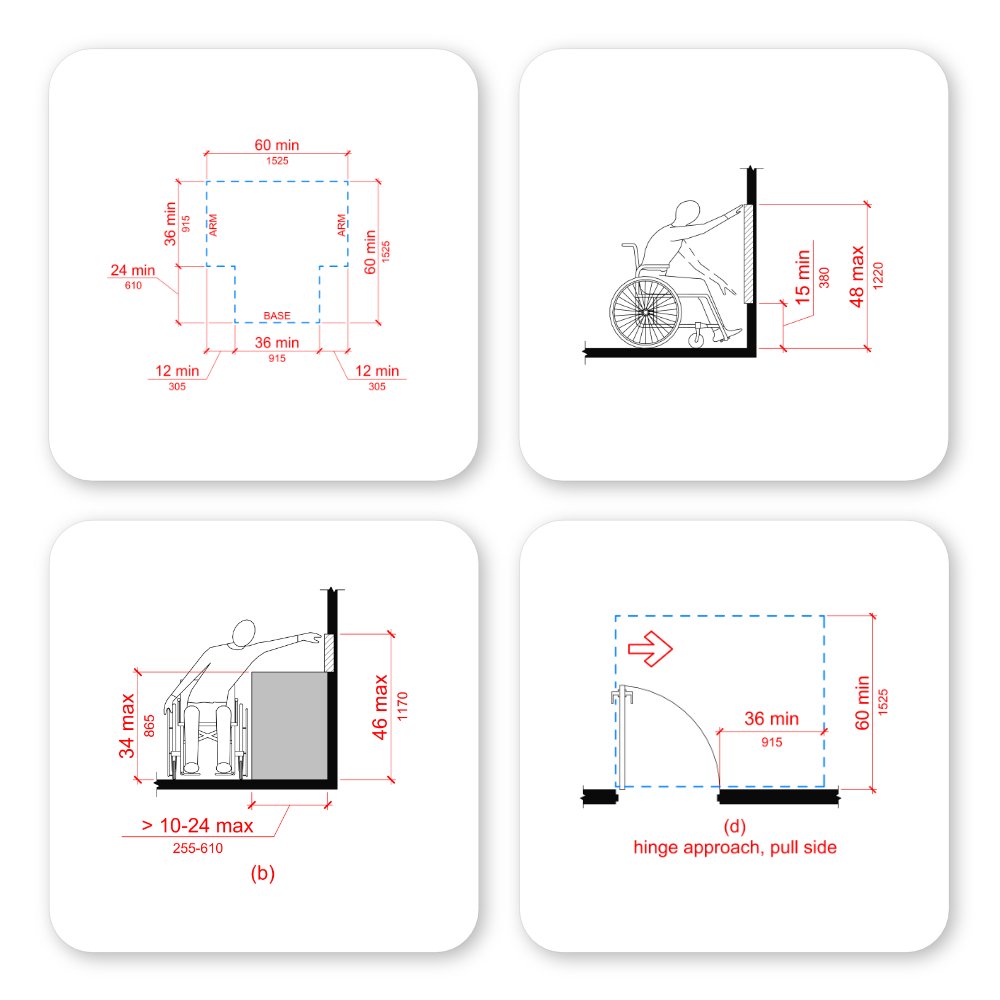 2010 ada icc a117 1 revit diagram collection revit template