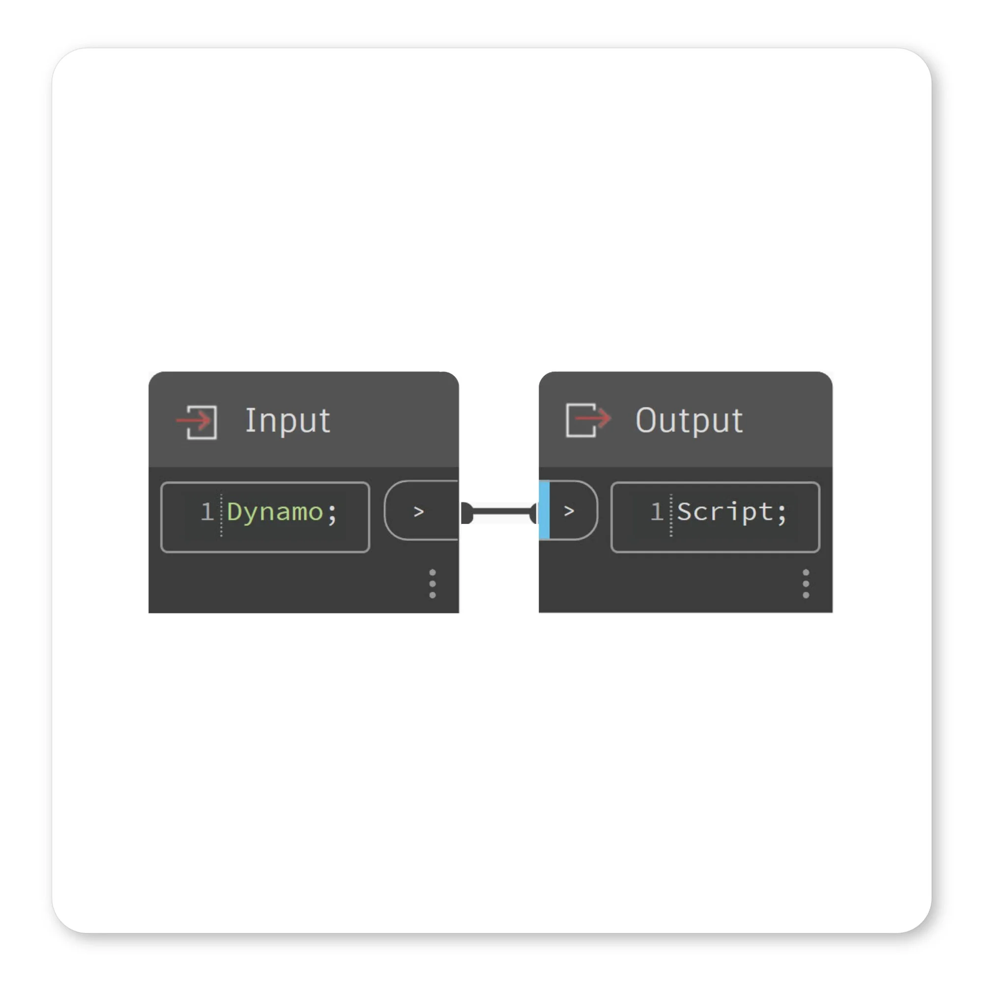 Revit dynamo nodes showing how our Detail Item Family Collection can be easily adjusted using Revit Dynamo scripts.