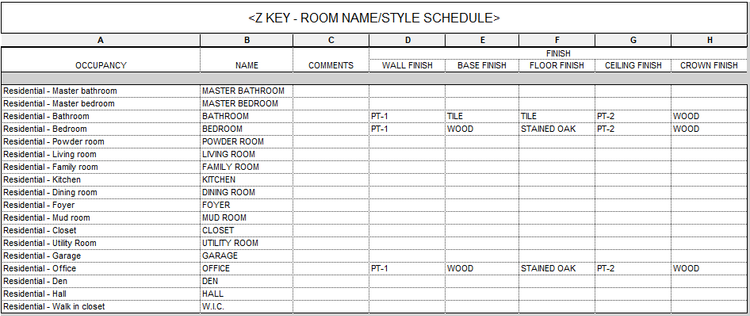 3 Examples of Using Revit Key Schedules for Efficient Documentation