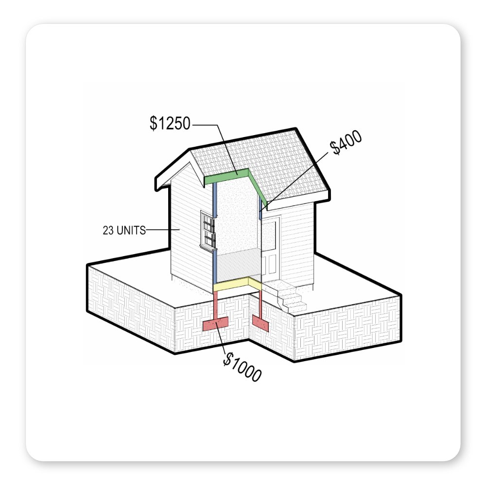 Revit 3d view of a building with a cost schedule