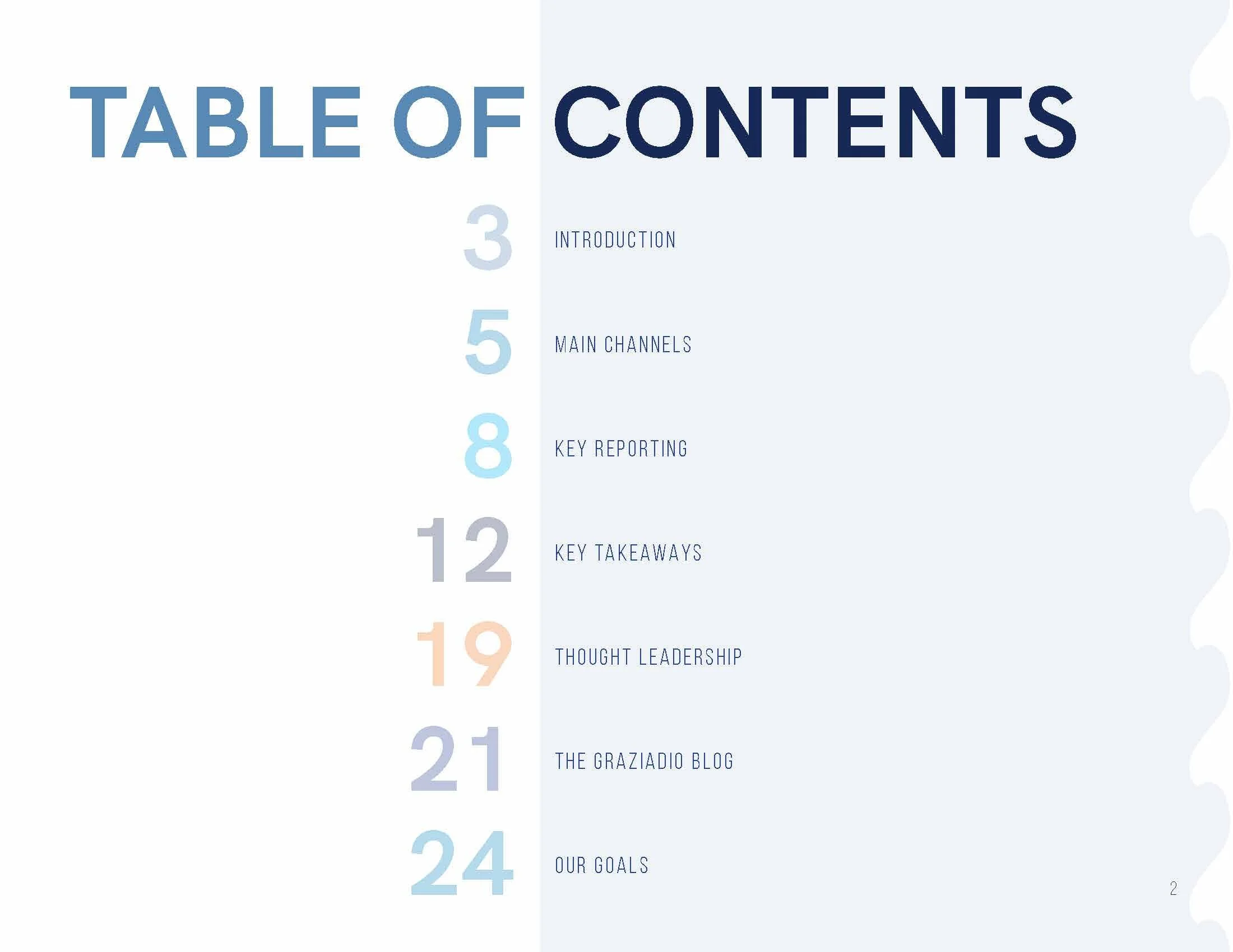 OrganicContentReport_Page_02.jpg