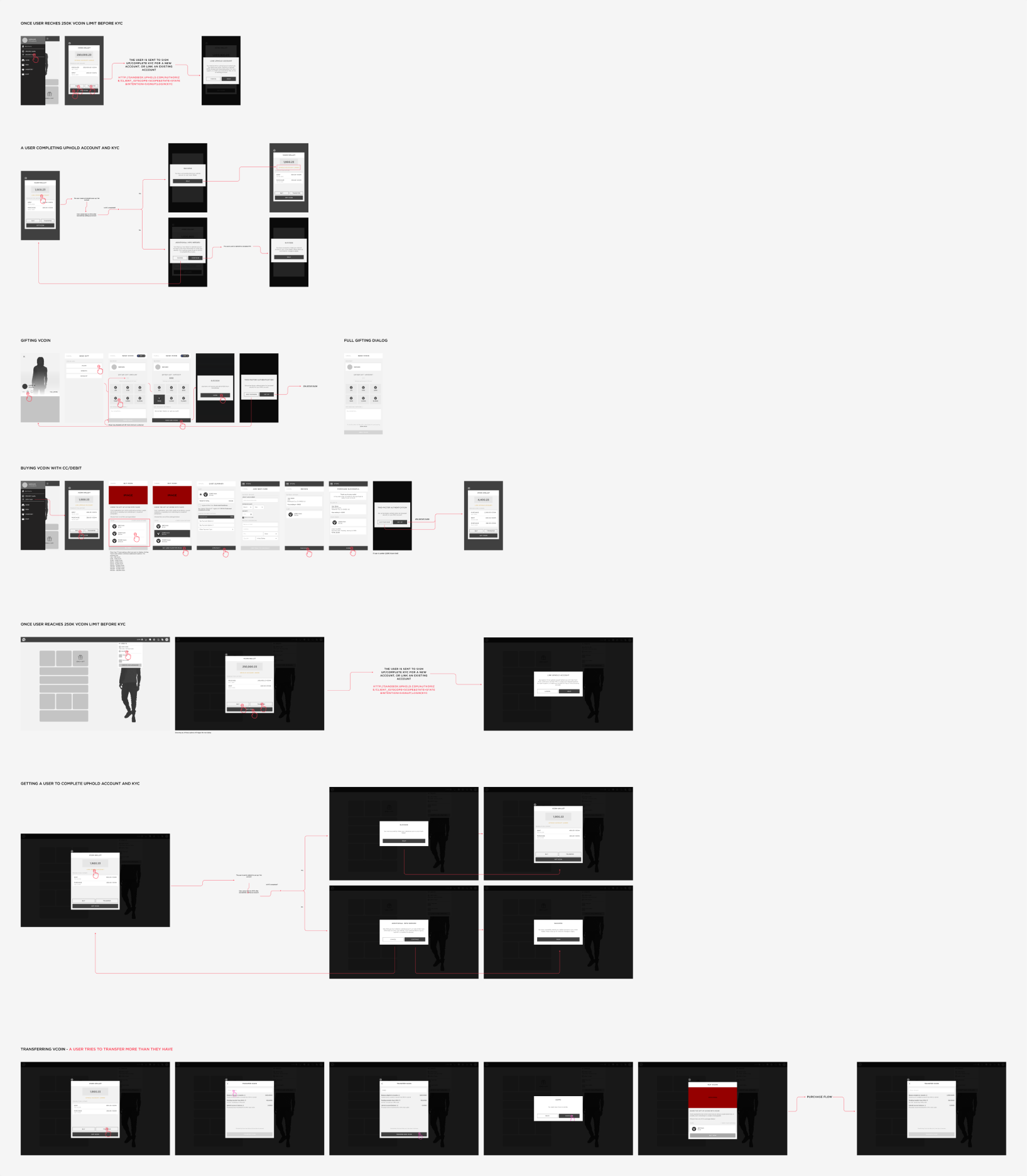 A few examples of the wireframing process for VCOIN on Mobile and Desktop.