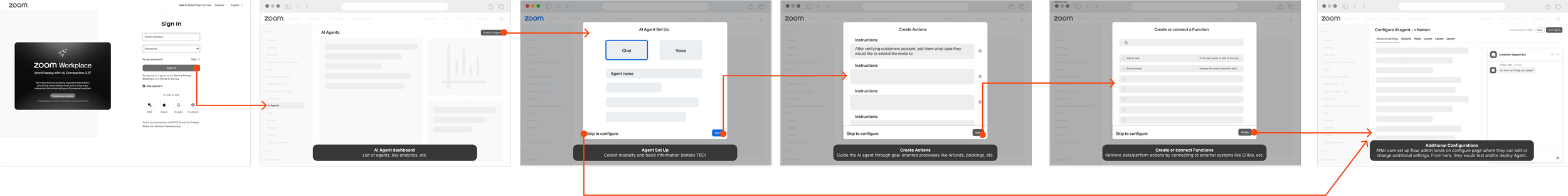  A high level wireframe to get alignment with the team 