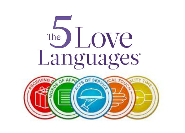Love languages quiz free