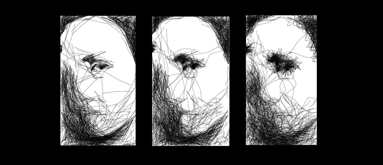 The results range from almost a straight line to a very curved line.