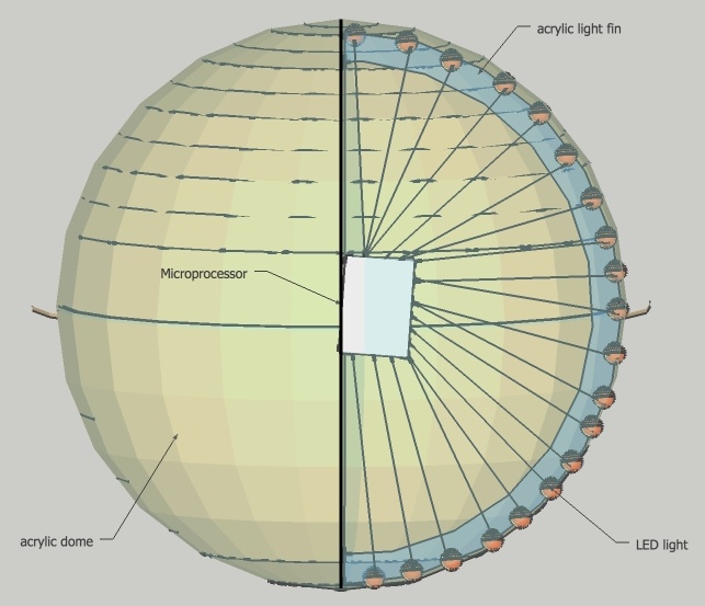 spheresection.jpg