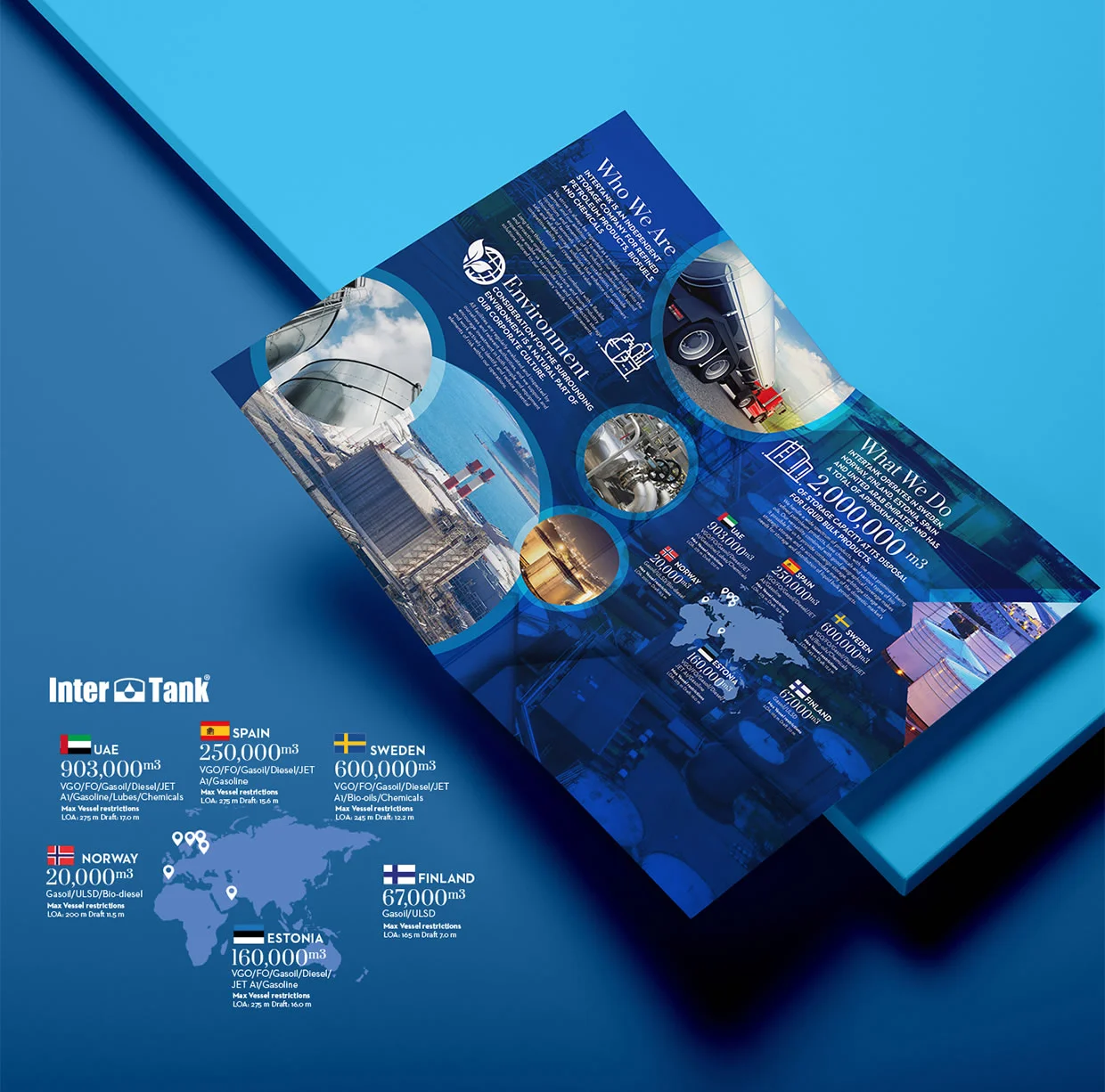 Interbank Bi-fold A4 brochure design 02.jpg