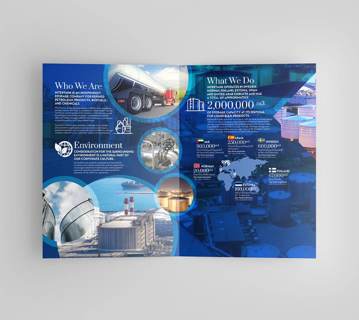 Interbank Bi-fold A4 brochure design 06.jpg