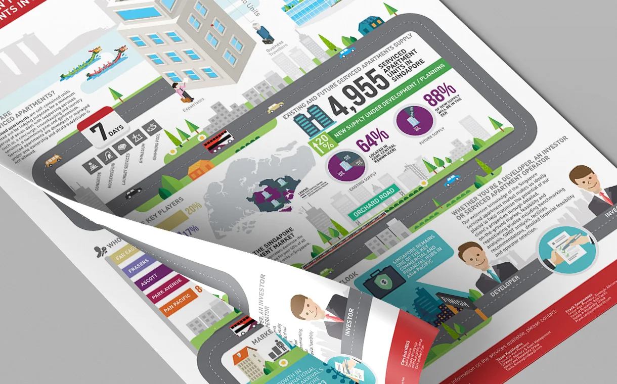 JLL_Singapore_serviced_apartments_infographic_design_05.jpg