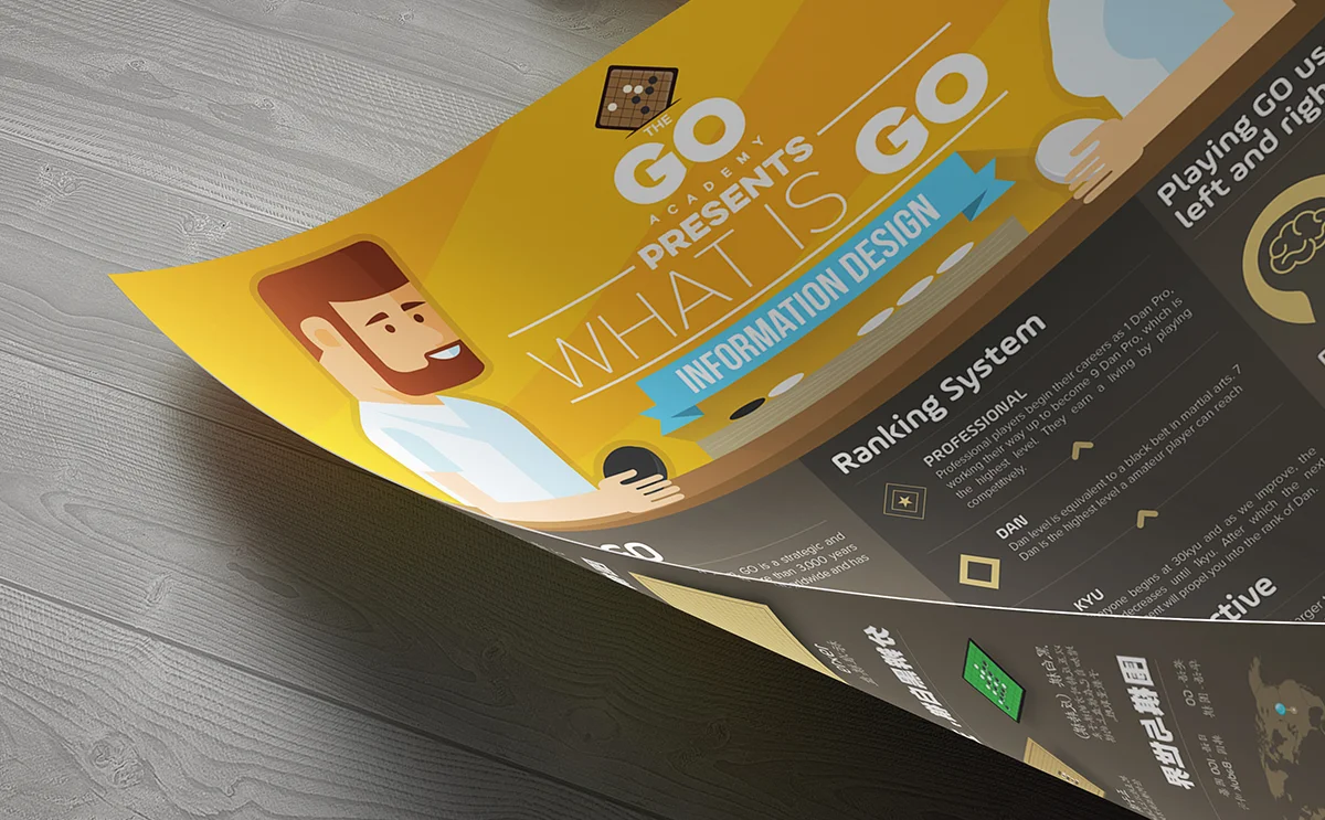 The-Go-Academy-infographic-design-01.jpg