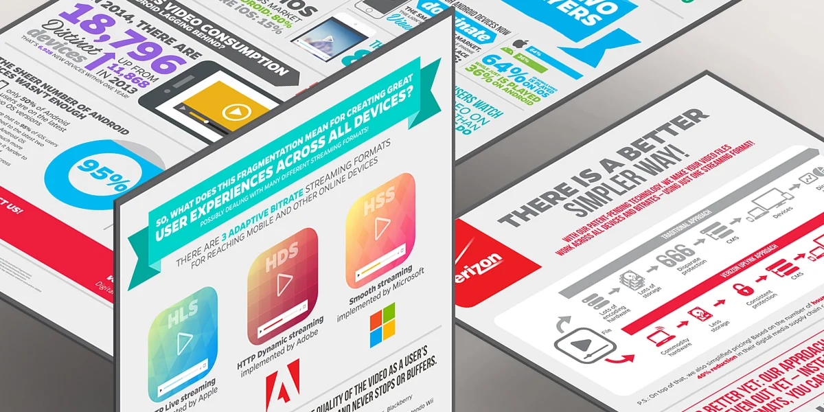 Verizon Challenge your streaming Strategy infographic-04.jpg