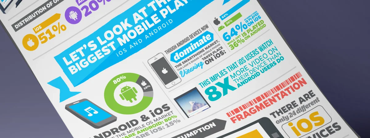 Verizon Challenge your streaming Strategy infographic-05.jpg