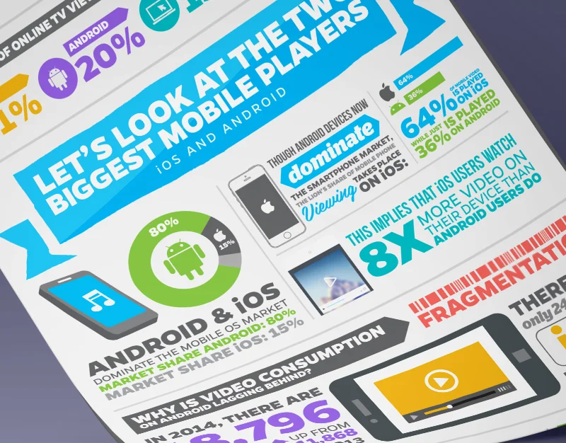 Verizon Challenge your streaming Strategy infographic-Thumbnails.jpg