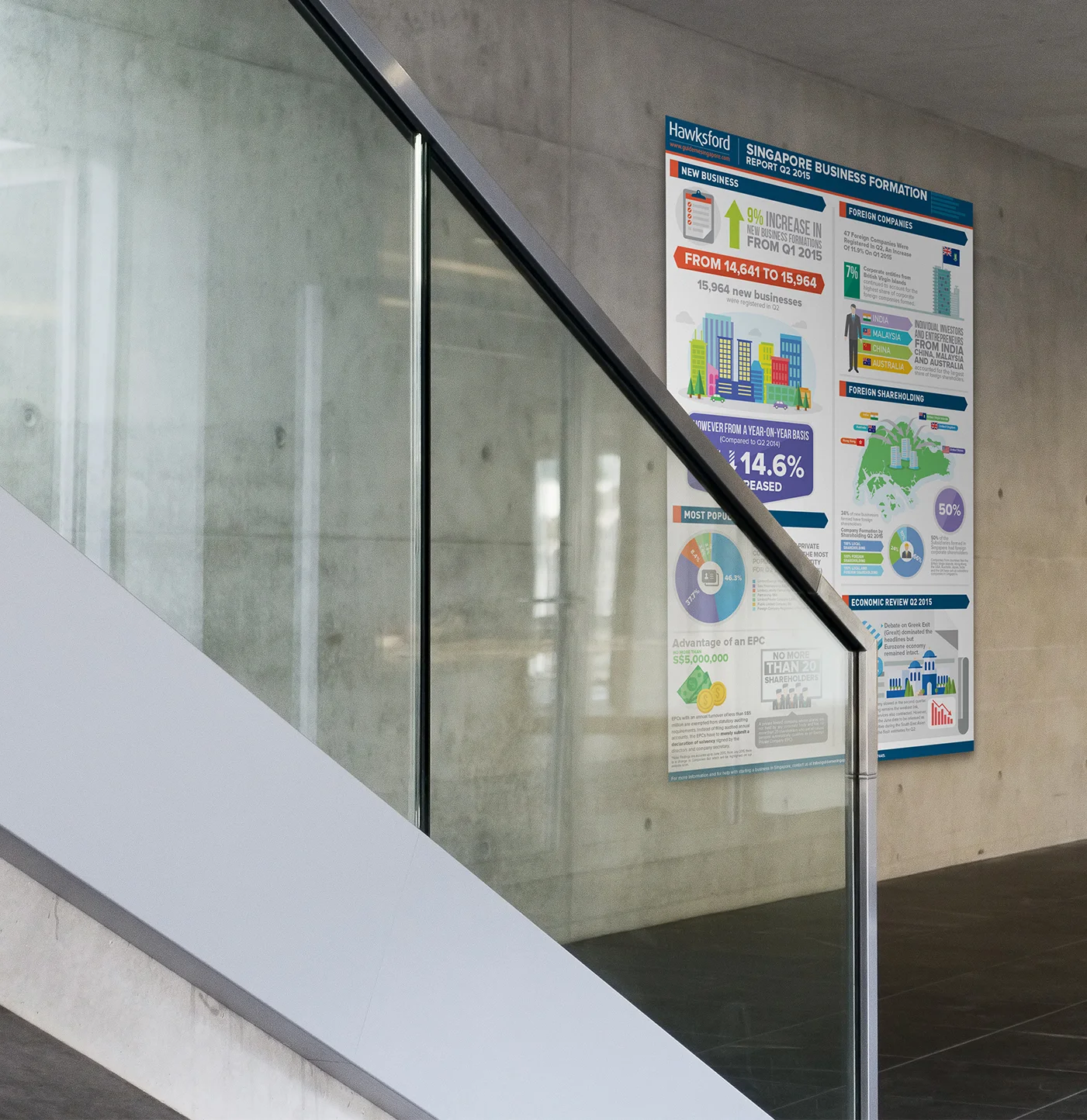 Hawksford-singapore-business-formation-infographic-q2-06.jpg