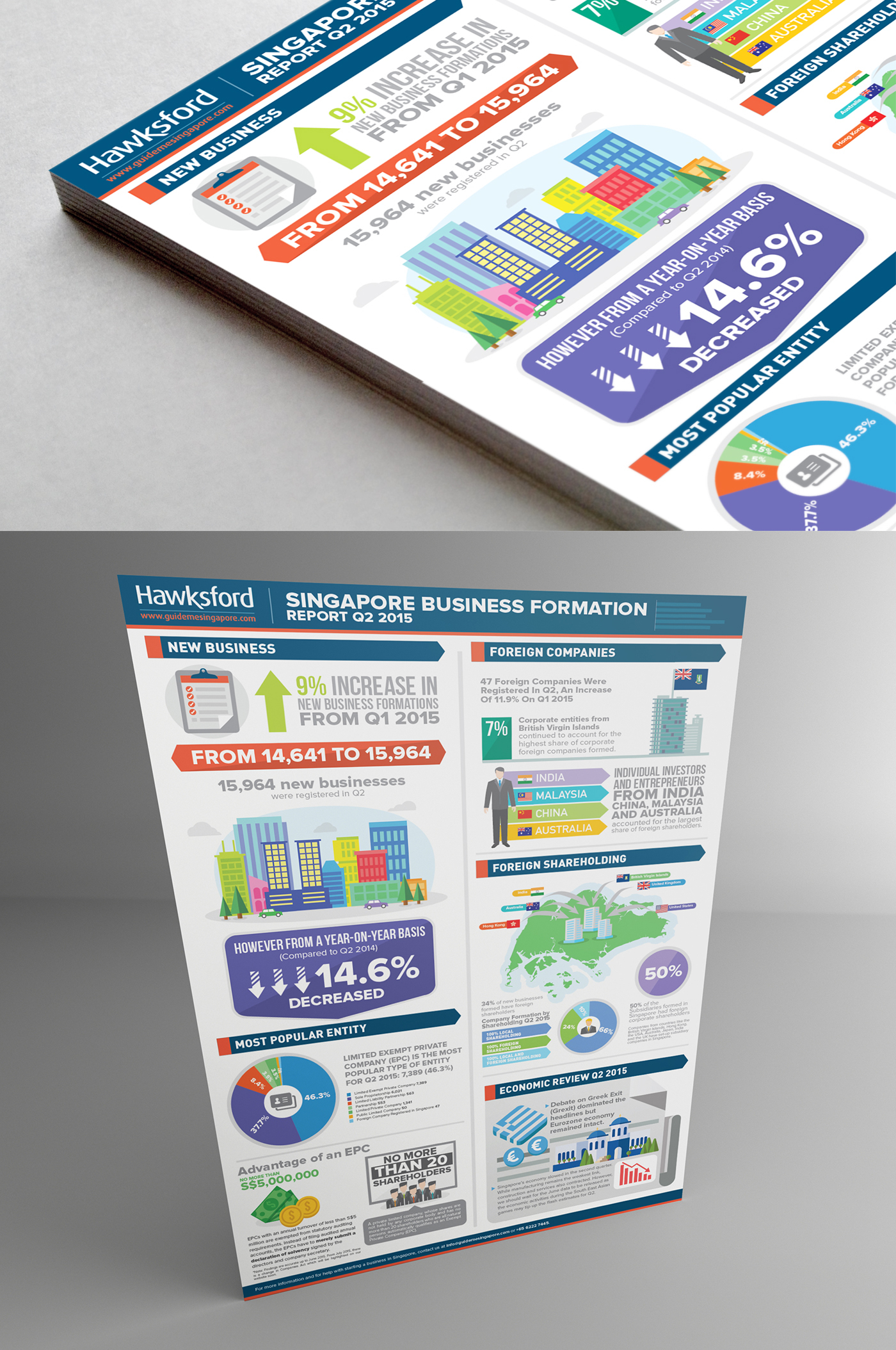 Hawksford-singapore-business-formation-infographic-q2-01.jpg