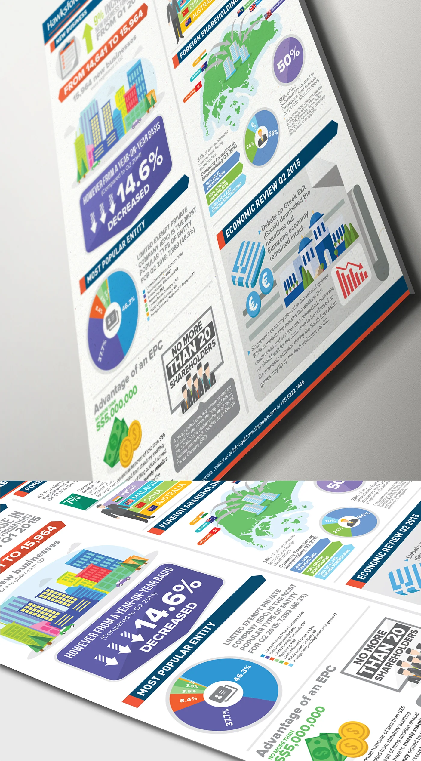 Hawksford-singapore-business-formation-infographic-q2-04.jpg