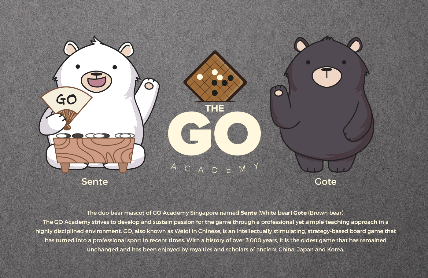 The Go Academy Brochure Design Bear mascot - 01A.gif